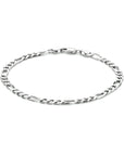 Zilver Gerhodineerd Armband Figaro 4,0 Mm 20 Cm 1333898 - PansiteNederland.nl