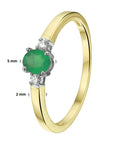 14K Bicolor Geel- En Witgoud Geel/Wit Ring Smaragd Diamant 0.05Ct H Si 4208137 - PansiteNederland.nl